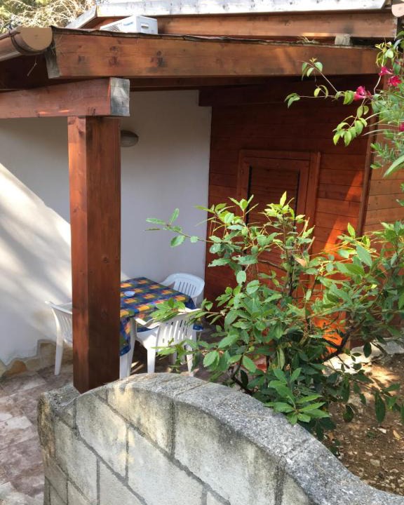 B Villa Carla | Defensola