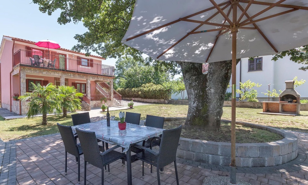 Accommodation | Rogocana