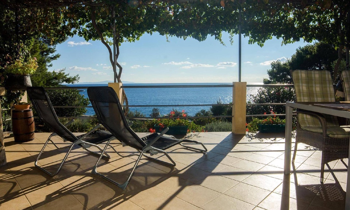 Holiday Maslinica Persons Bedrooms | Donje Selo
