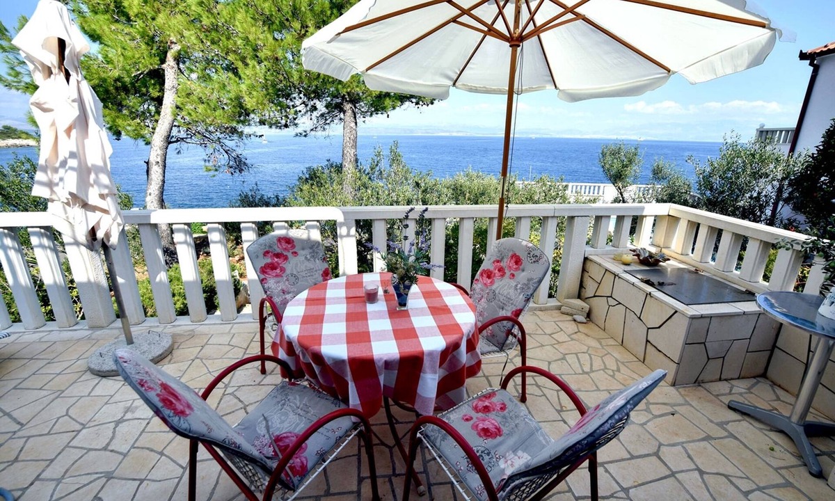 Beach Rogač Šolta | Rogac