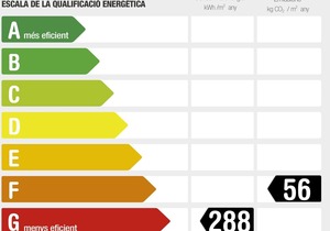 CAU DEL LLOP 12 Apartment with terrace and spectacular views