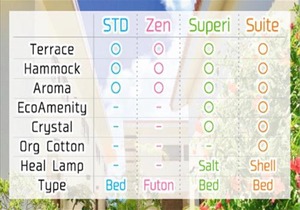 Coco terrace - Vacation STAY 12584v