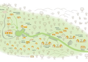 Lucky Arrow Retreat: Porch Houses