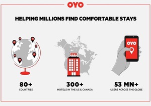 OYO Hotel Baton Rouge Mid City