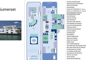 Shasta Marina at Packers Bay Sumerset Houseboat