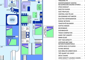 Shasta Marina Mirage II Houseboat.