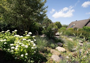Vacation home Strandbuhne in Bliesdorf