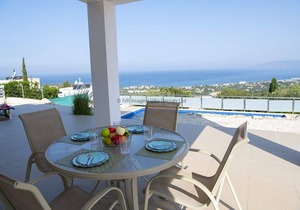 Your Dream Holiday Villa with Private Pool in Neo Chorio most Exclusive Neighbourhood