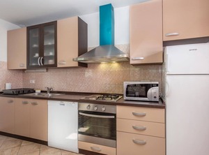 Malinska | Milcetici