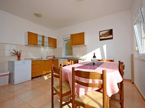 Ferienwohnung Kaštel Sućurac Für Personen | Kastel Sucurac