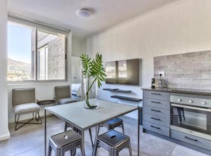 Perspectives | Cape Town City Centre