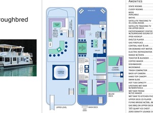 Shasta Marina Houseboat | Lakehead