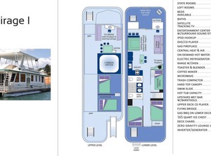 Marina At Packers Bay Mirage Houseboat | Lakehead