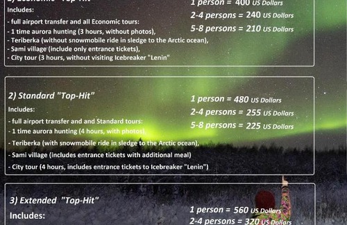 Murmansk Apartment | Апартаменты на Капитана Тарана