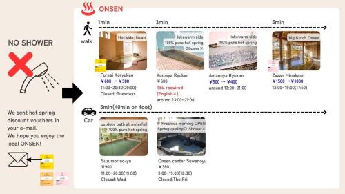 Kamimoku Onsen Hostel | ゲストハウスandコワーキングほとり