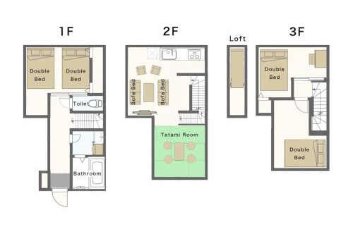 Ojima House | 大島5丁目