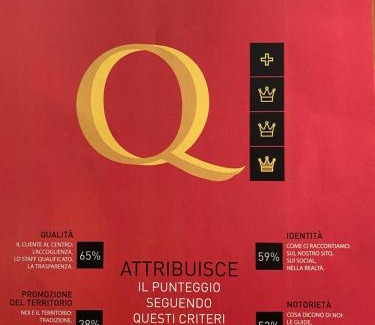 Guardia Sanframondi House | Agriturismo Cantina Morone