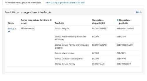 Porto Viro Bed & Breakfast | Al Bacino Rooms And Breakfast