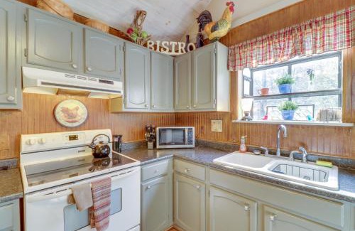 Cullowhee House | Along the River Cottage