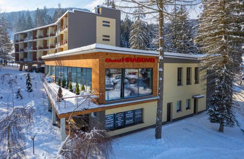 Ruzomberok Apartment | Apartmány - Helena 15 a Helena 21 Hrabovo