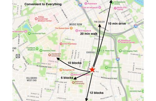 Edgehill House | Avalon close to downtown and park free