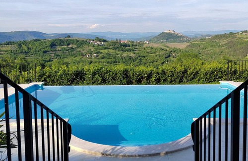 Rakotule Villa | Beautiful Villa Bianchera