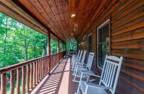 Banner Elk House | Cabin Cove
