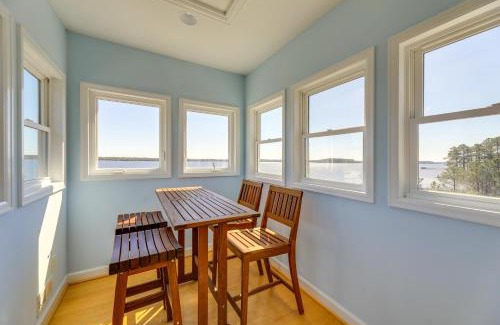 Hobucken House | Canoe and Dock Boaters Paradise on Pamlico River!