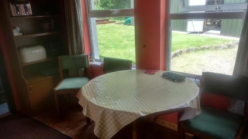 Headford House | Cosy Lakeside Cottage John's hollow
