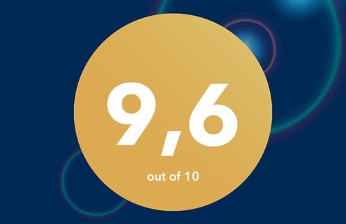 Caputh House | Ferienhaus Caputh