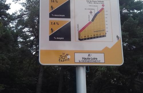 La Fagette House | Gîte rénové idéal pour randos et astronomie, calme assuré, proche Puy-en-Velay et activités nature. - FR-1-582-318