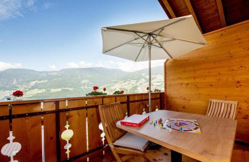 Albions Apartment | Haus Sonnegg Panoramasuite