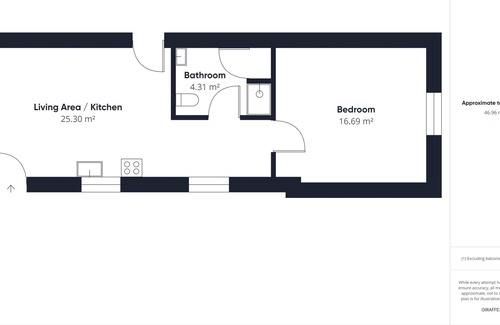 Flamborough House | Host & Stay | Guillemot Cottage @ The Grange