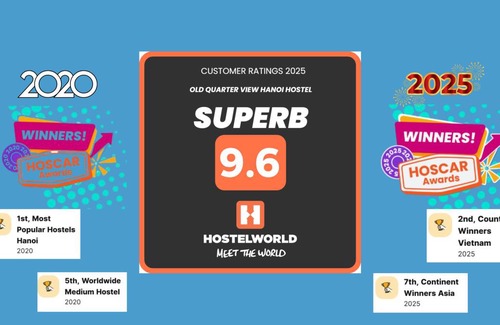 Hang Dao Hostel | Hostel ∙ 8 guests