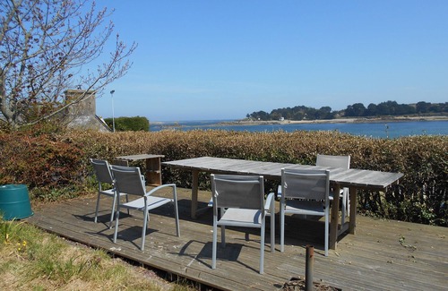 Le Ru House | House of le Castel