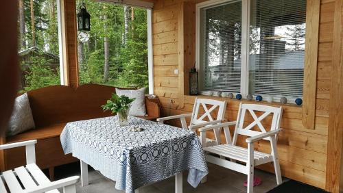 Pieksamaki Ski Chalet | Kaijonselän mökit Pyhitty