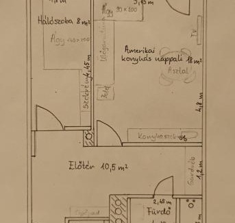 Kaposvar Apartment | Lezser apartman