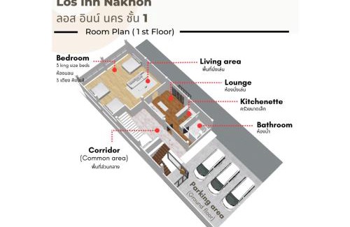 Nai Muang Apartment | Los Inn Nakhon ลอส อินน์ นคร