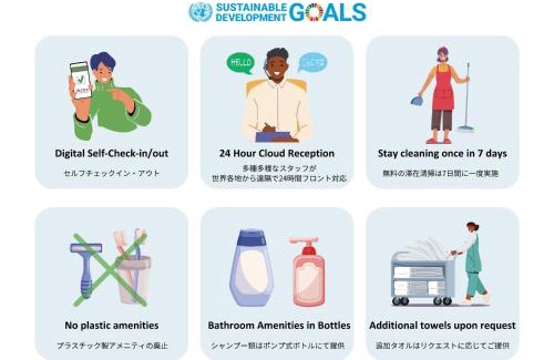 Nishikasai Apartment | Minn Nishi Kasai