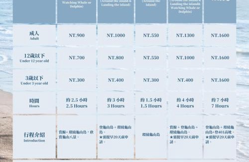 Toucheng House | N 24.8宜蘭頭城包棟民宿