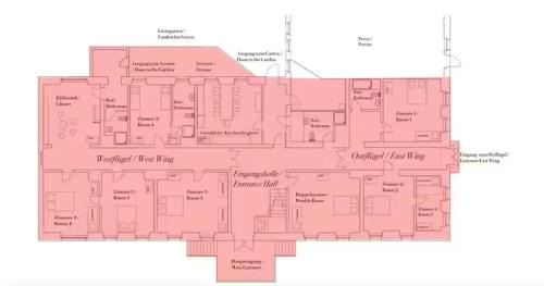 Strasburg House | Neuensund Manor Entire Inspectors House