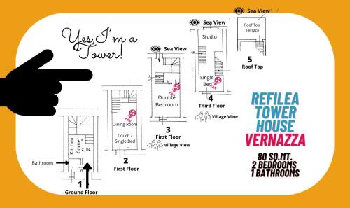 Vernazza Apartment | Refilea Sea View Tower Villa