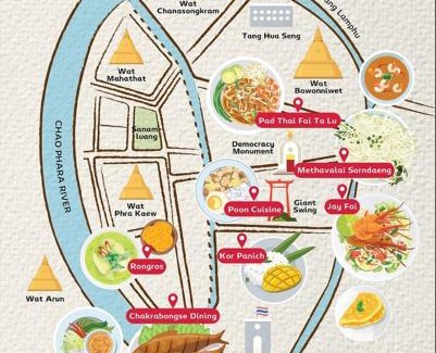 Ban Phan Thom House | Rhythm of life guesthouse 56