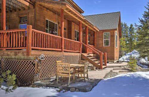 Leadville House | Rocky Bear Lodge on 2 Acres Near Turquoise Lake