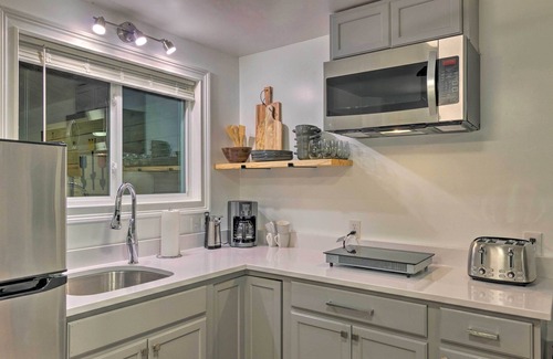 Hendersonville Apartment | Scenic Hendersonville Escape - Pets Welcome!