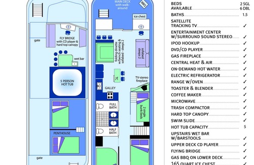 Lakehead Boat Rental | Shasta Marina at Packers Bay's Mirage I houseboat