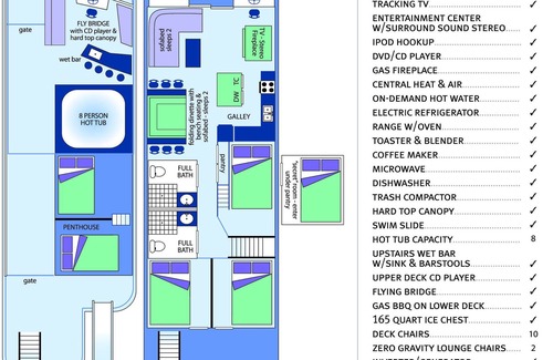 Lakehead Boat Rental | Shasta Marina at Packers Bay Mirage II Houseboat.