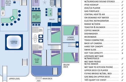 Lakehead Boat Rental | Shasta Marina Thoroughbred Houseboat.