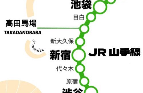 Takadanobaba Villa | Shinjuku City Villa 高田馬場駅 7minutes 100平方 大別墅