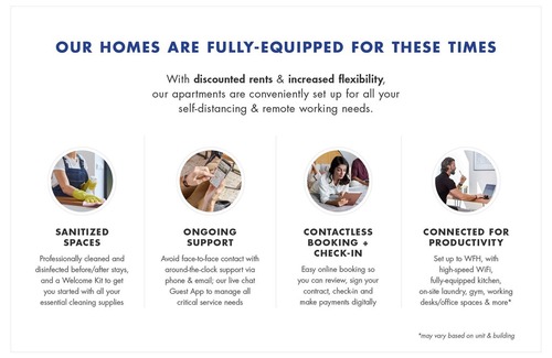 Hill East Apartment | Sleek Capitol Hill 1BR, w/ Gym, near metro by Blueground